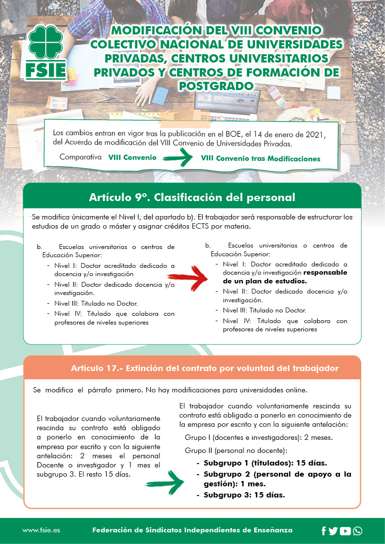 Cartel modificaciones VIII Convenio UP 